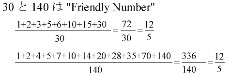 Friendly Numberの例
